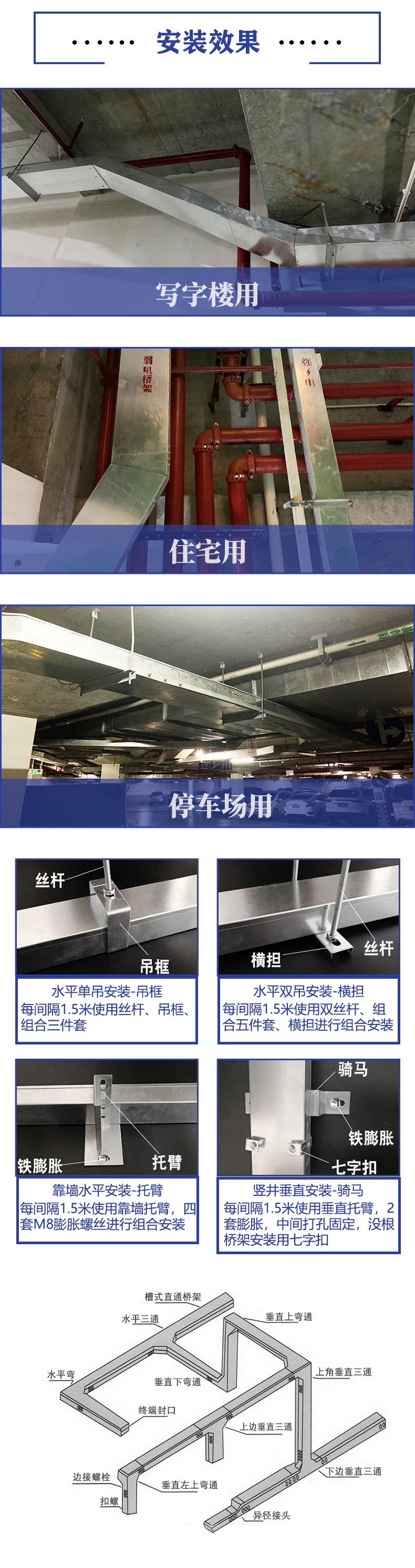不銹鋼線槽、橋架